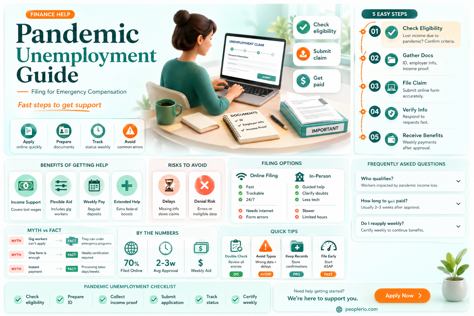 how do you file for pandemic emergency unemployment compensation