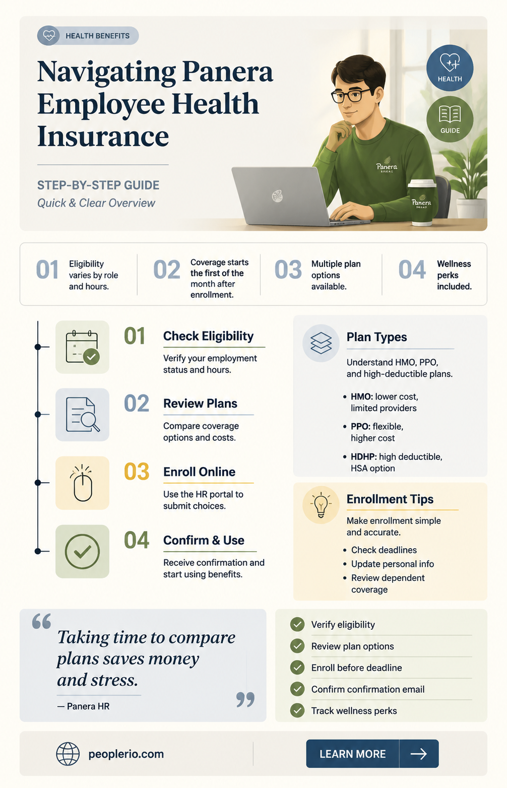 how to sign up for panera employee health insurance