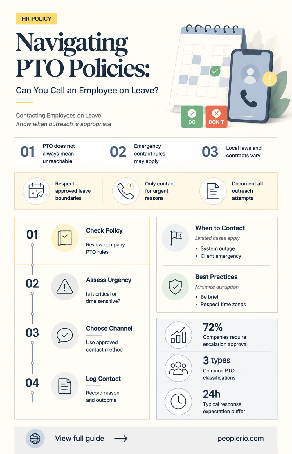 can you call an employee in thats on pto