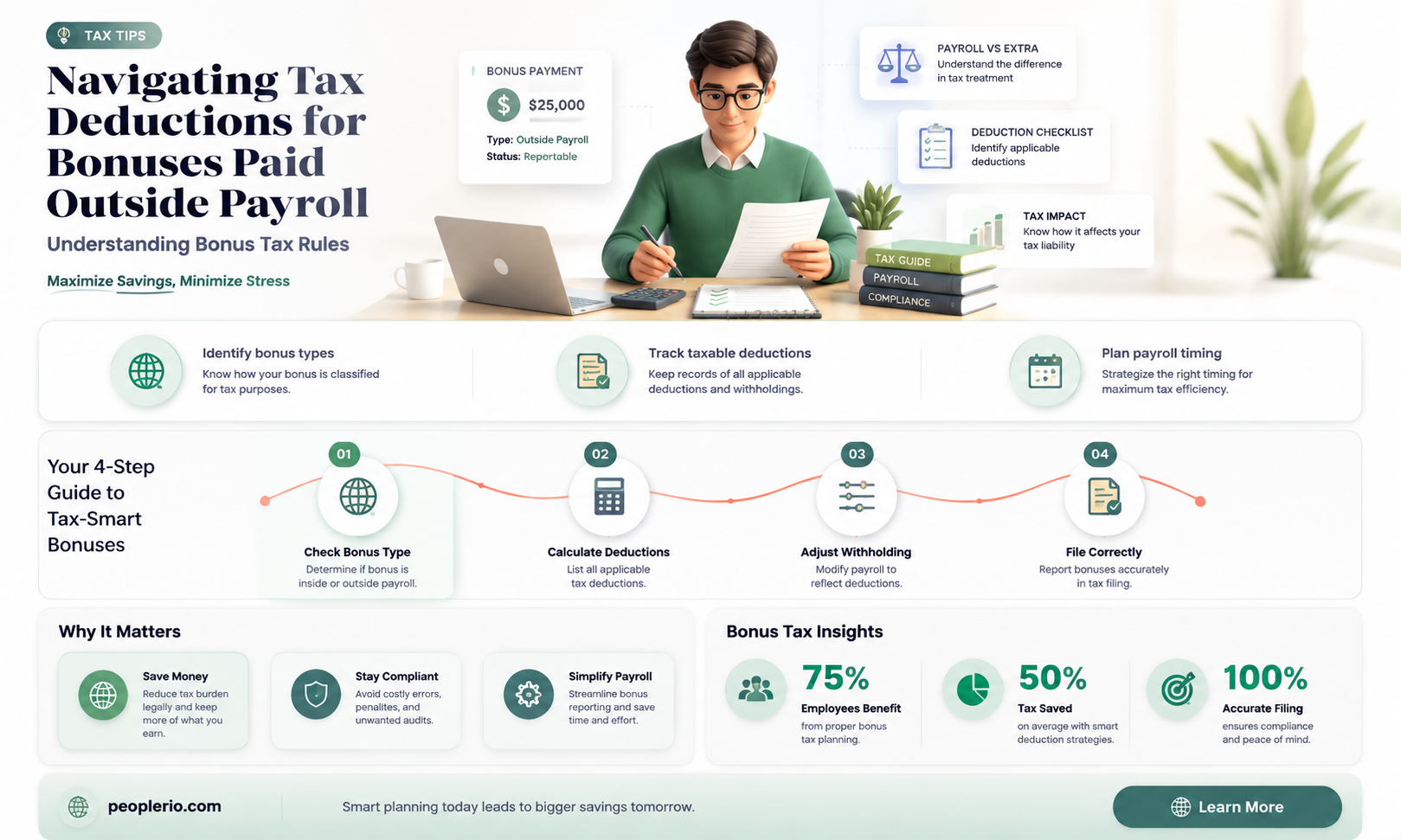 can i deduct a bonus paid not run through payroll