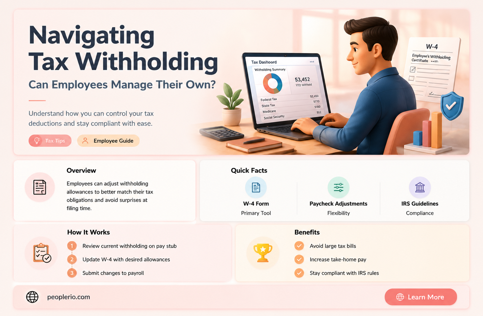 can employee do own witholding of taxes