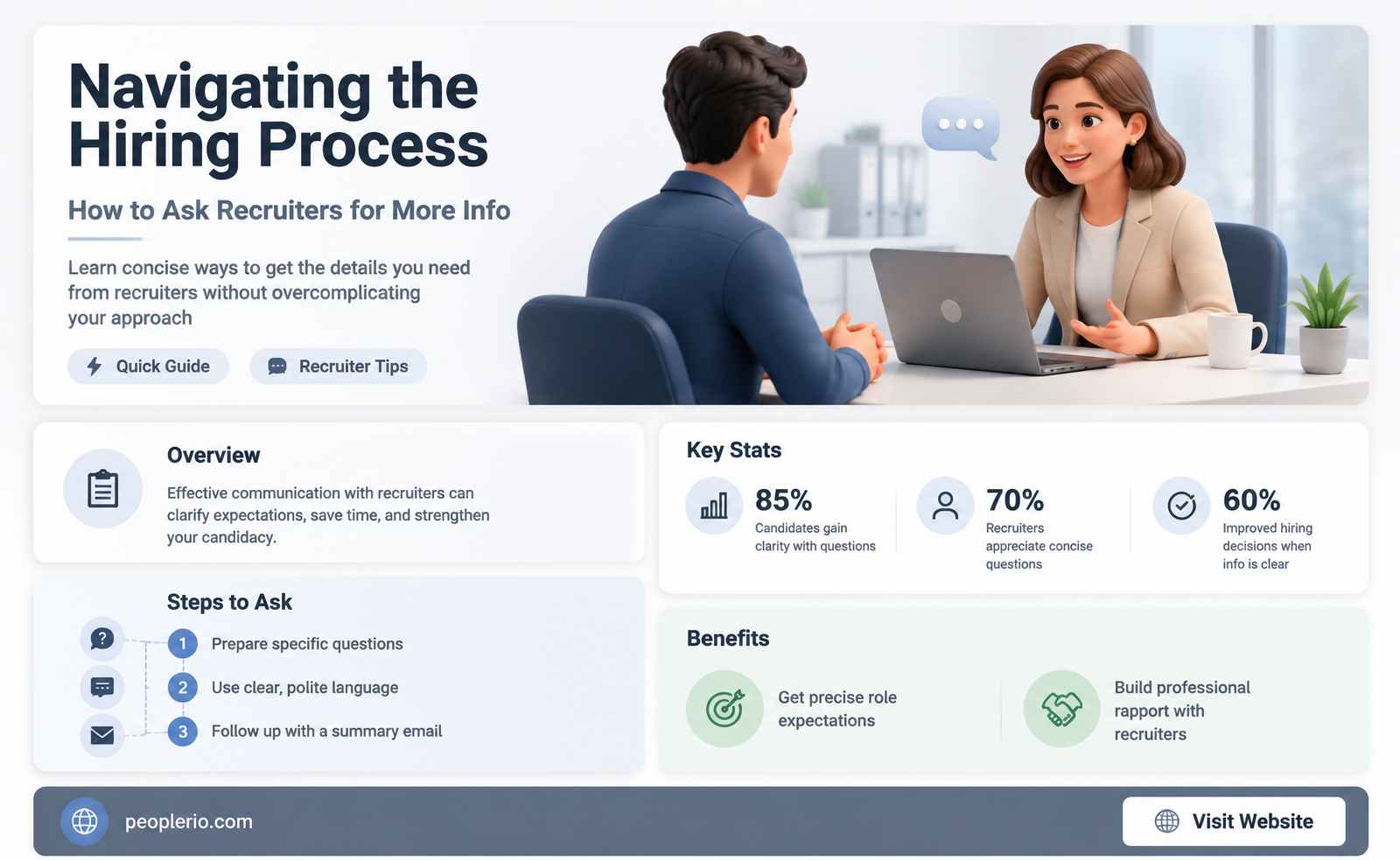 how to ask recruiter for more information