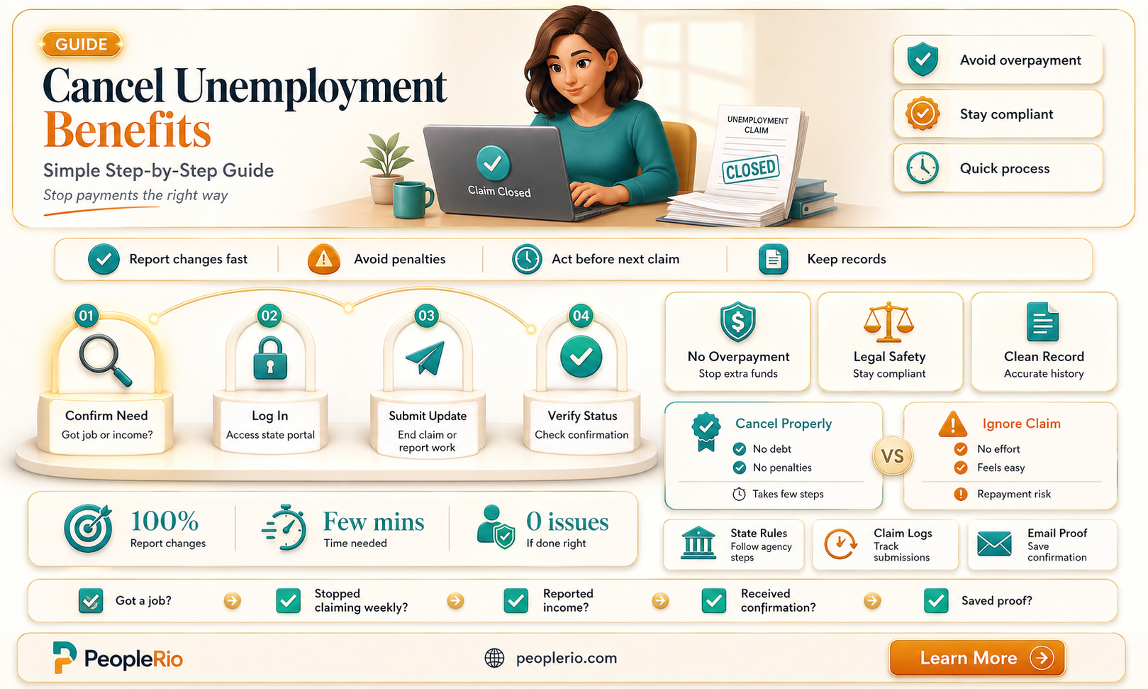 how do you cancel unemployment compensation