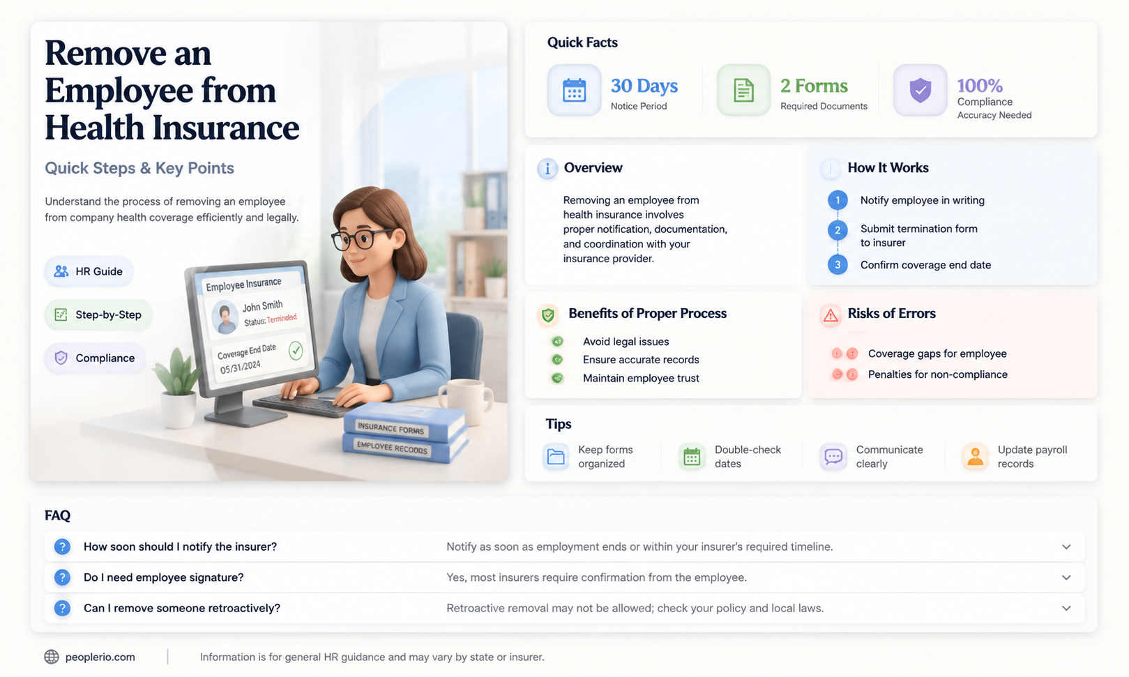 how to remove an employee from health insurance