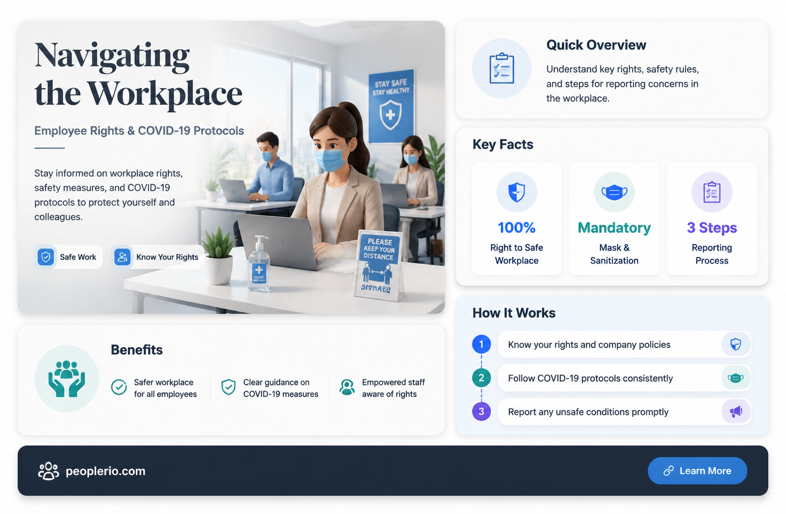 can an employee come to work with covid