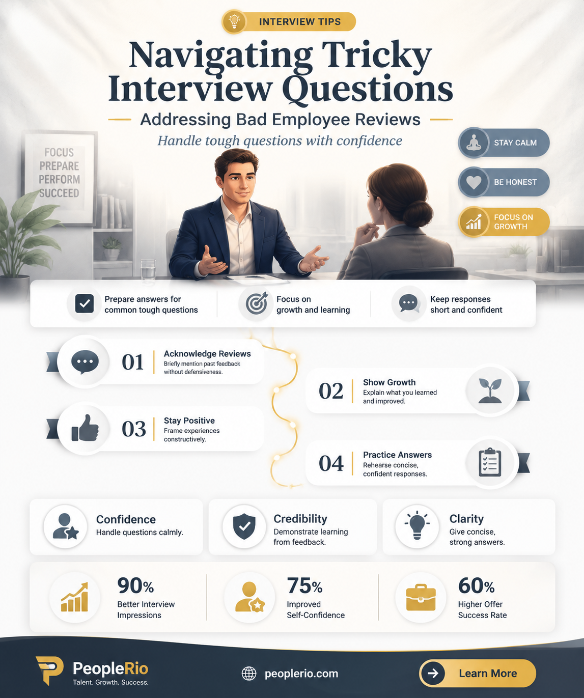 can you bring up bad employee reviews on an interview