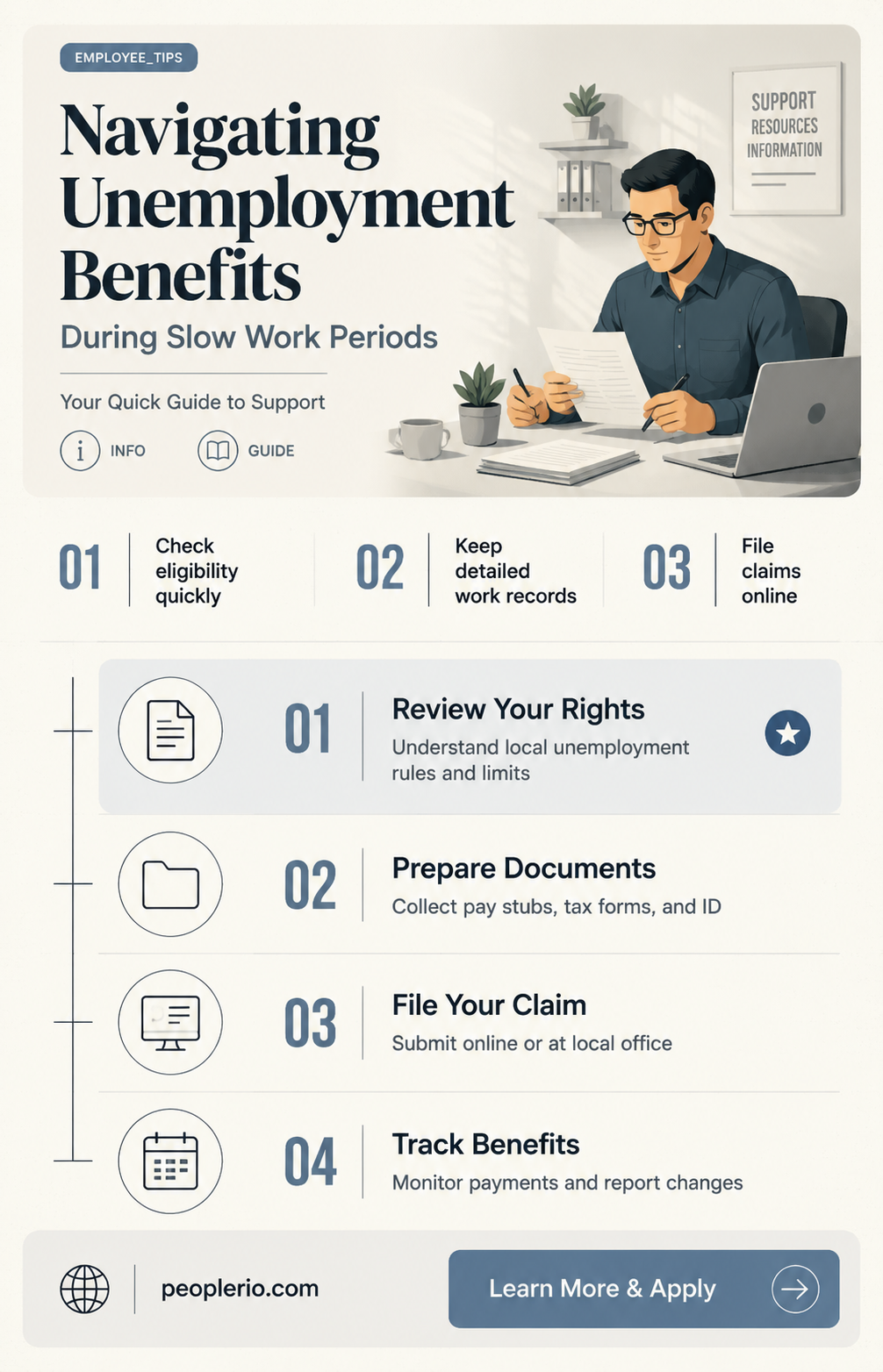 can an employee file for unemployment if work is slow