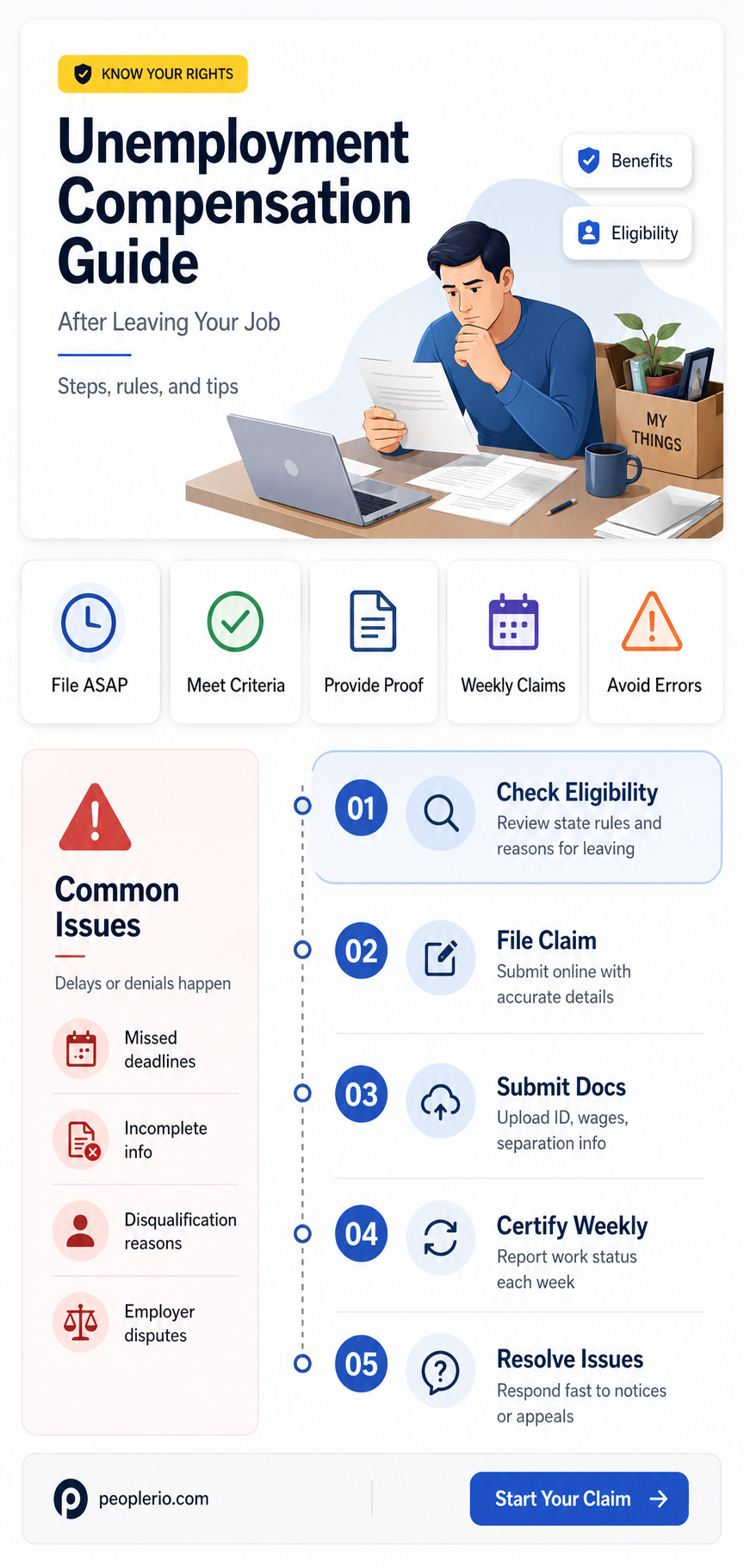 how can you leave your employer and get unemployment compensation