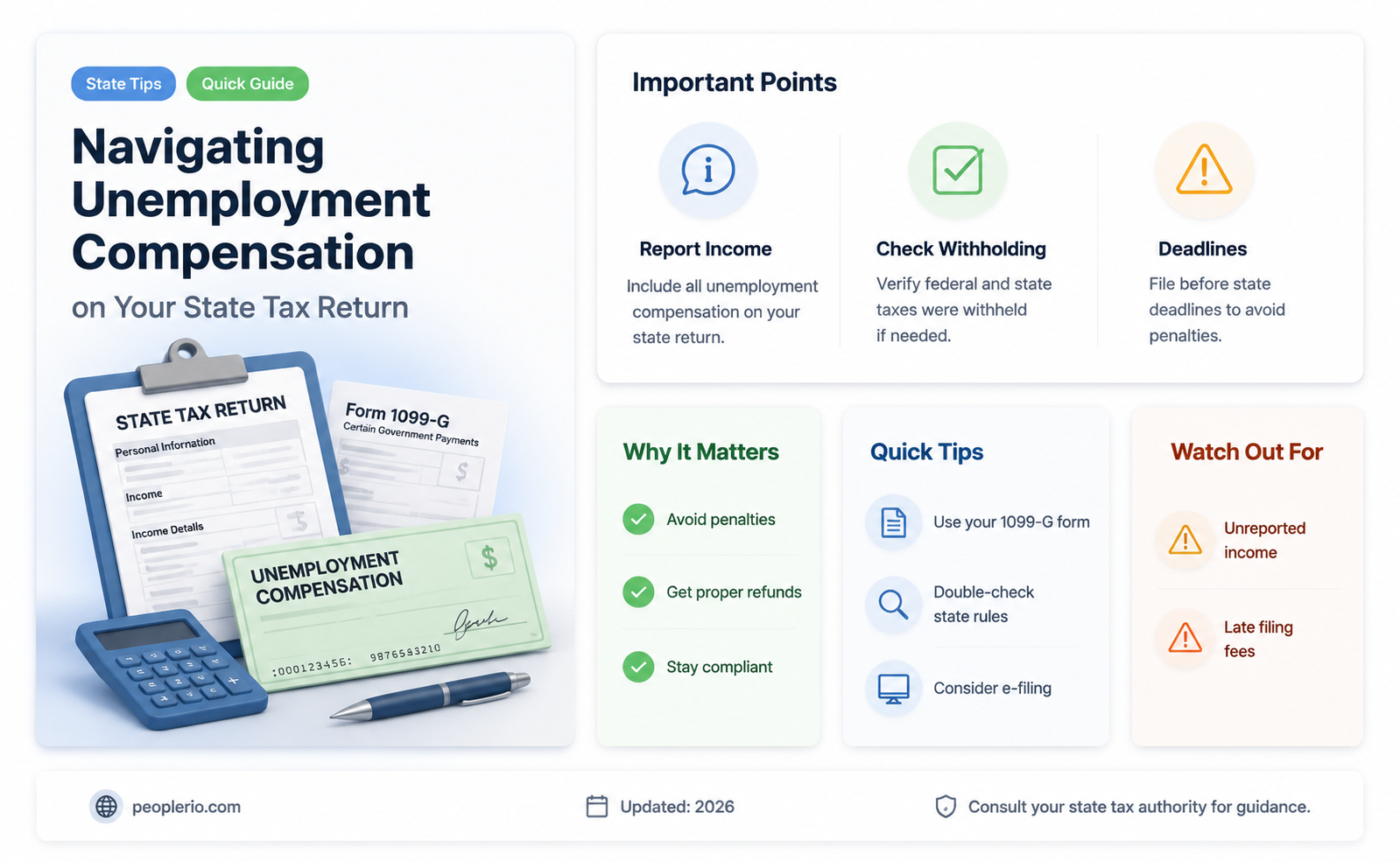 do I claim unemployment compensation on my state return