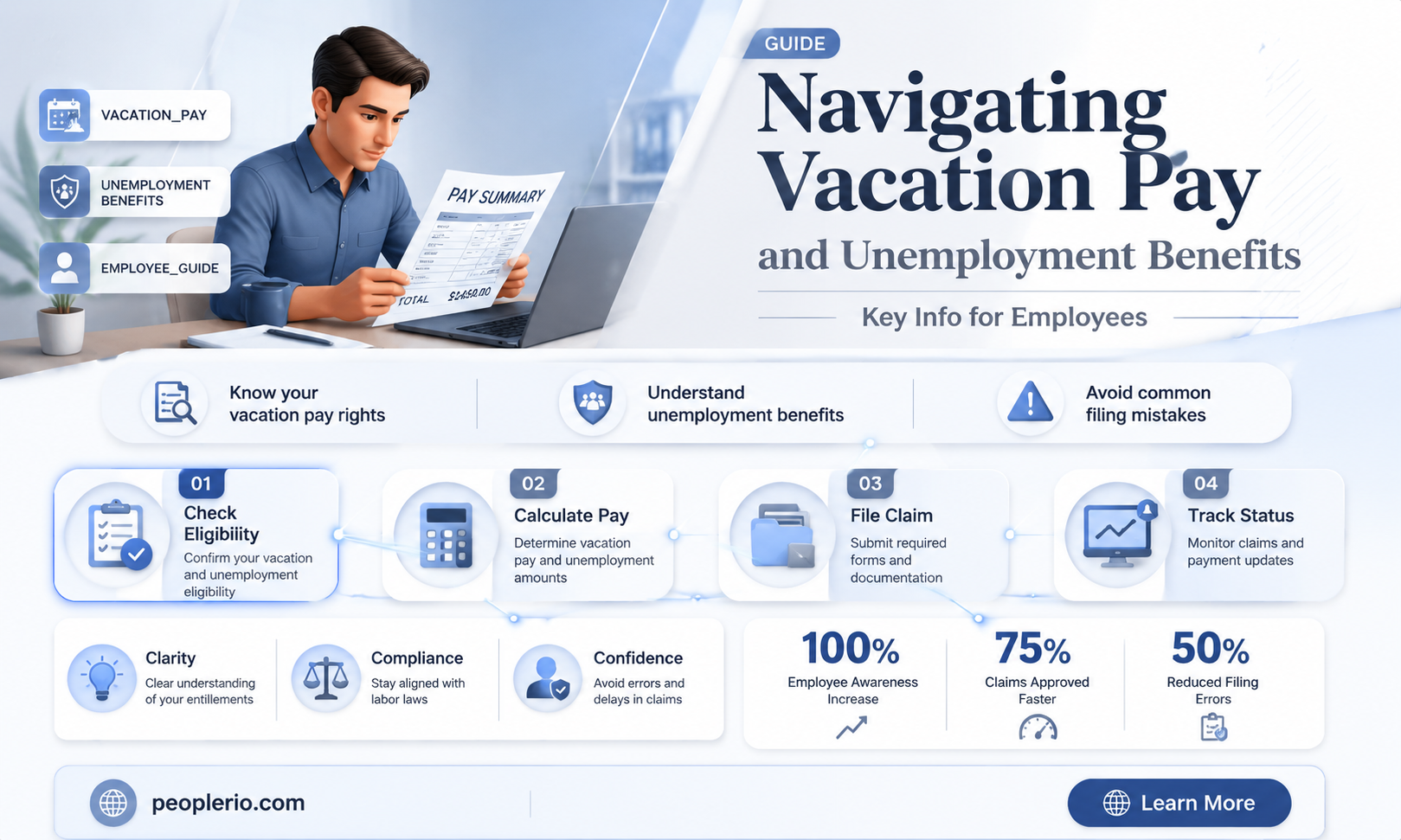 can employee receive vacation pay after filing unemployment notice