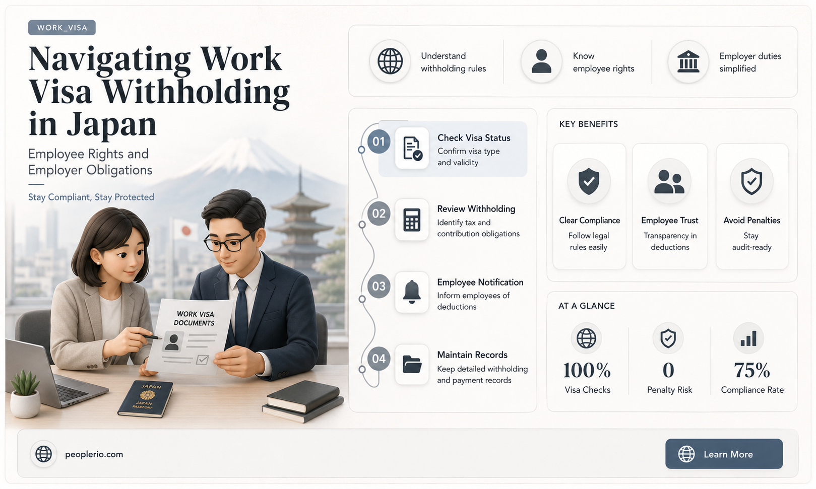 can an employee withold work visa japan