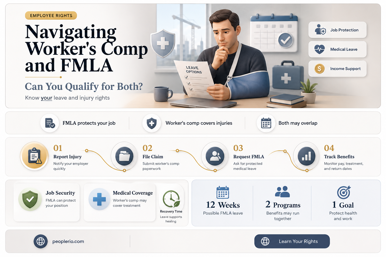 can an employee on worker