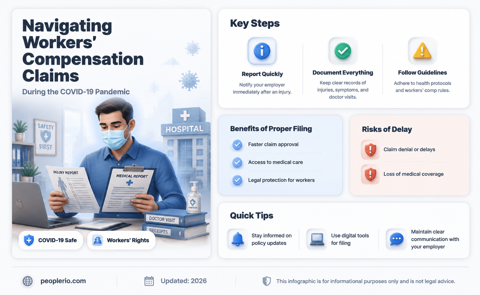 can you claim workers compensation for covid