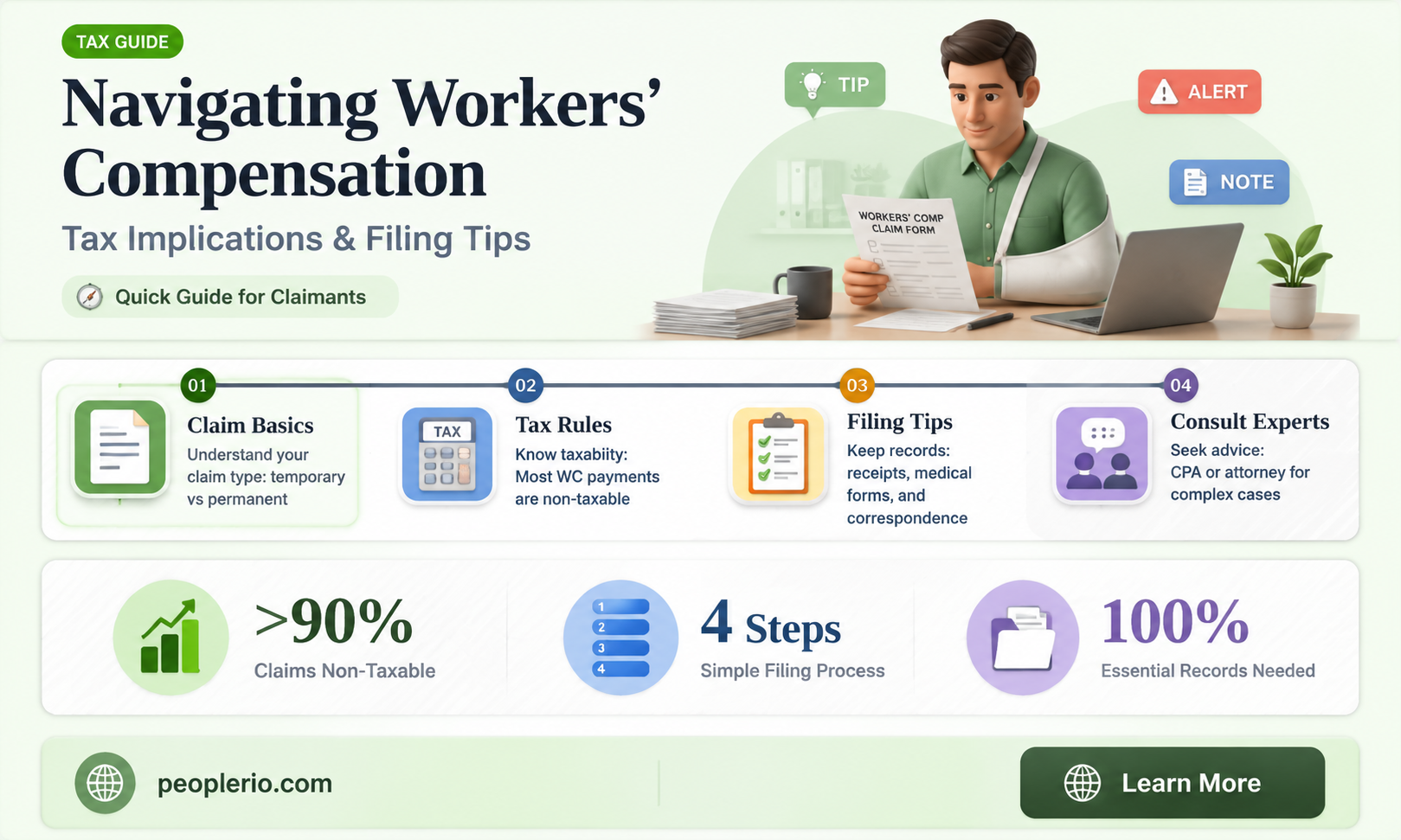do I claim workers compensation on my tax return