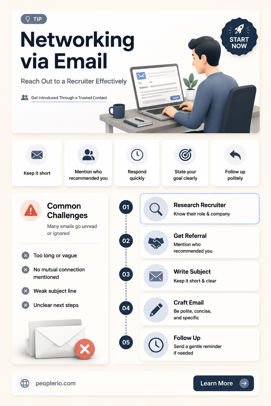 how to email a recruiter recommended by someone