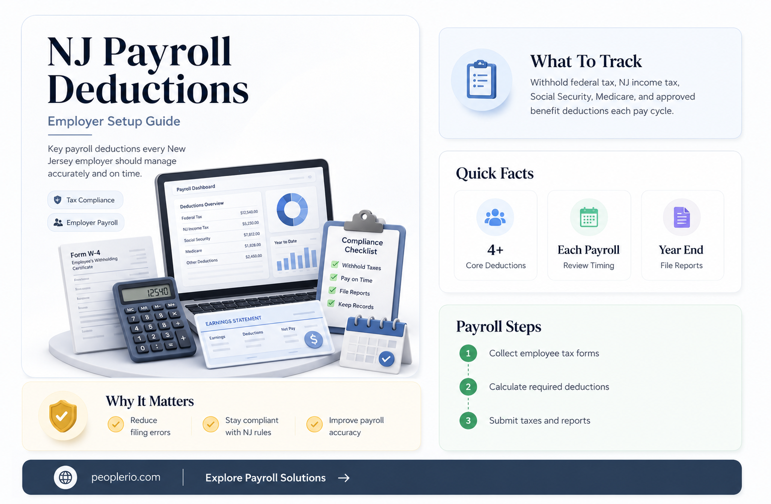 how to calculate payroll deductions in nj