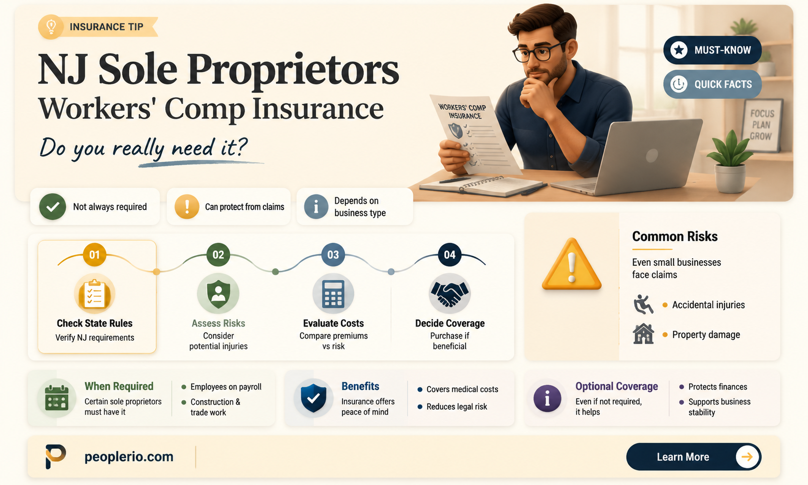 does a sole proprietor need workers compensation insurance in nj
