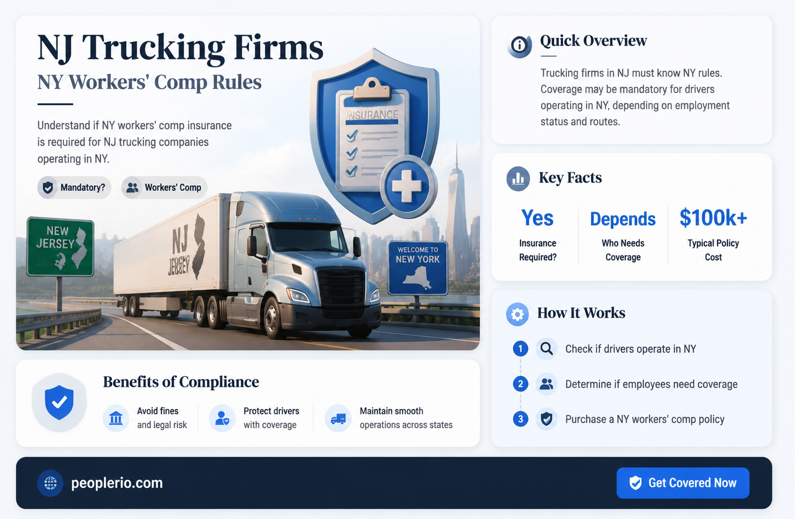 does a nj trucking company need ny workers compensation insurance