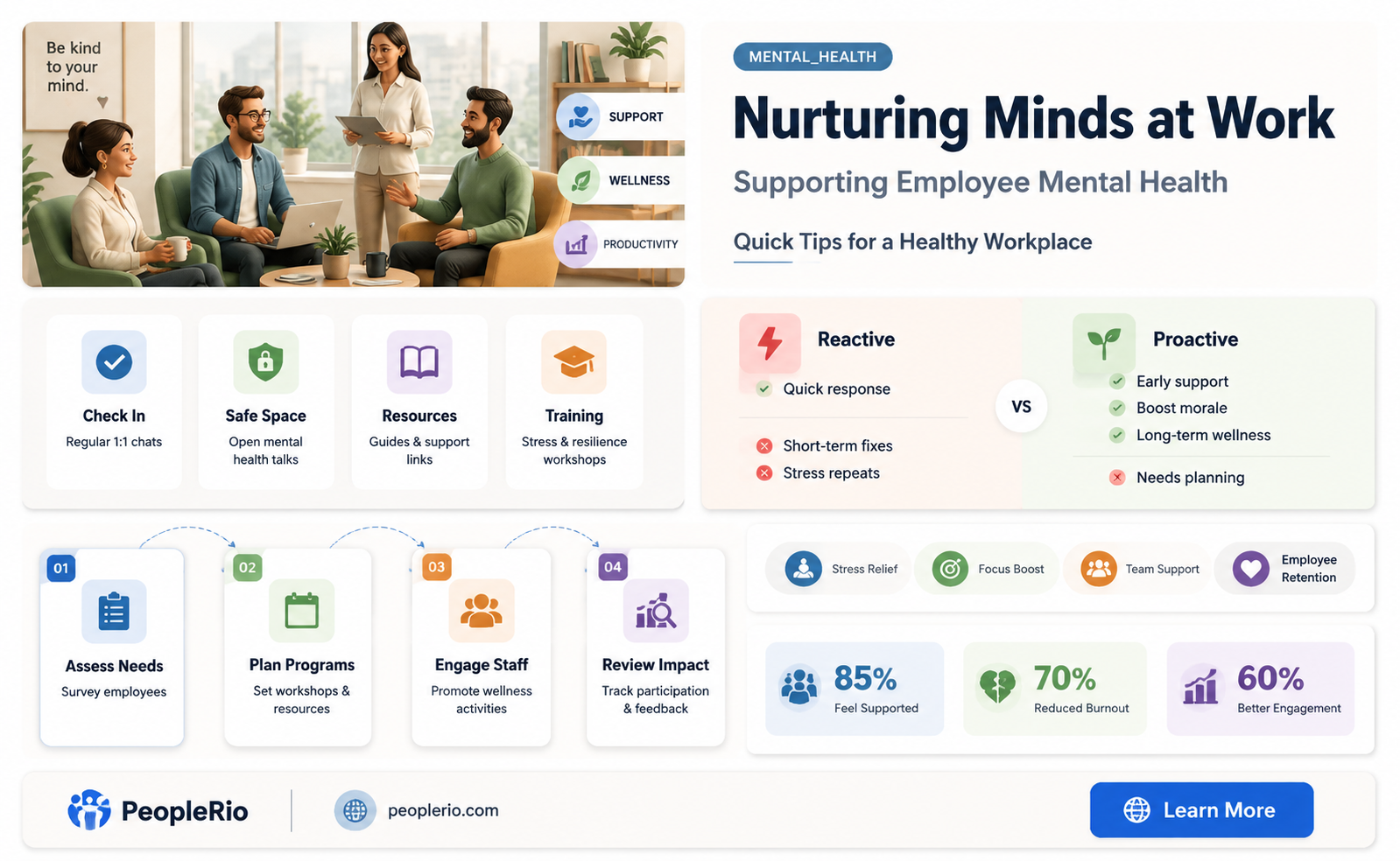how to support employee mental health