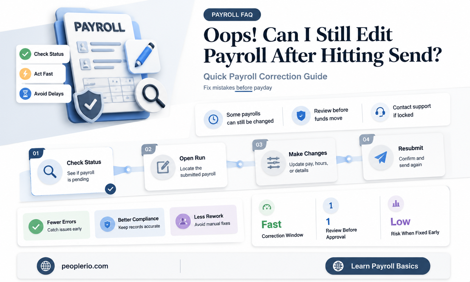 can i edit payroll if i have already sent it