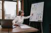 payroll knowledge
