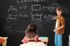 payroll knowledge