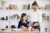 payroll knowledge
