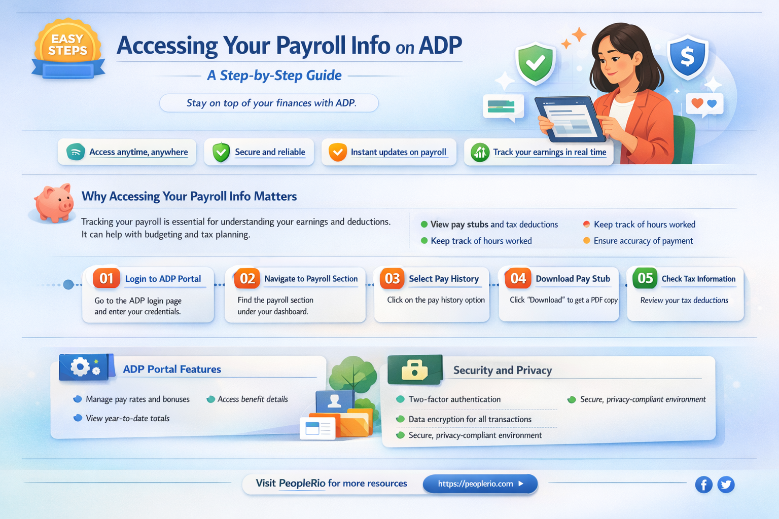 can i access my payroll infomation from adp