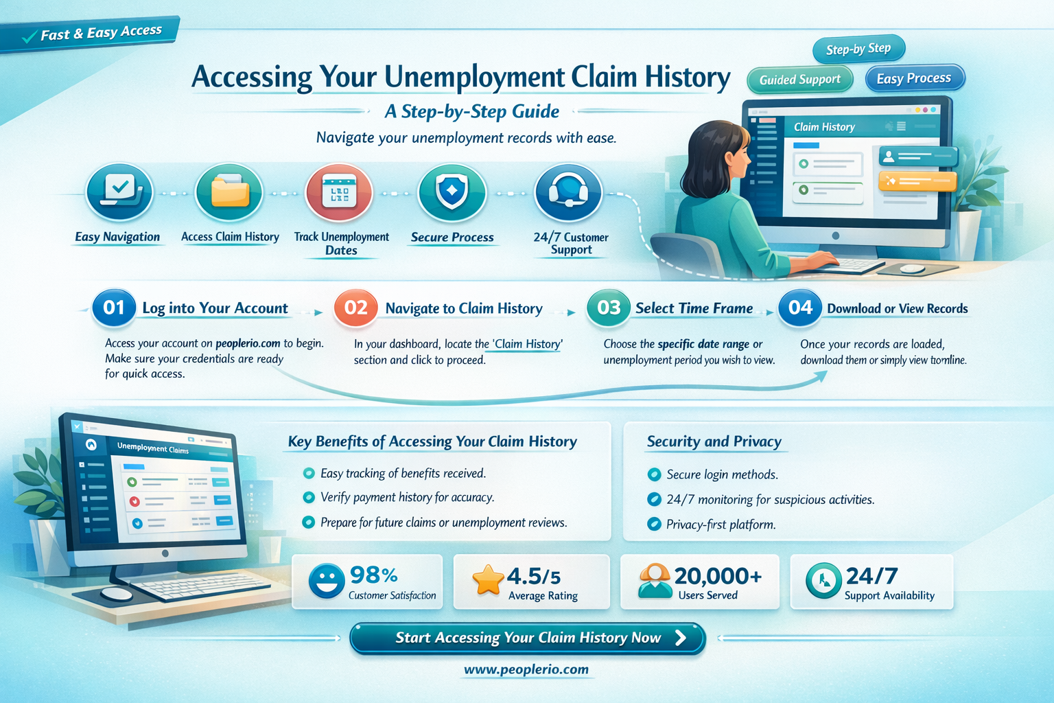 can I view past unemployment compensation claims