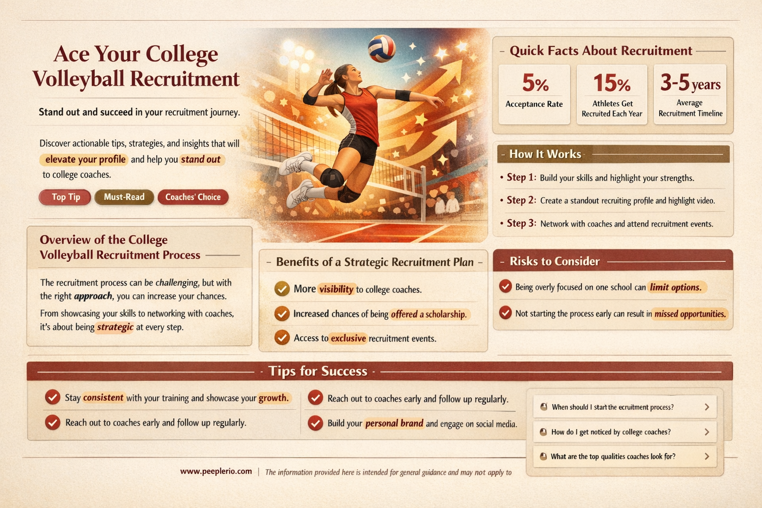 how to get recruited for college volleyball
