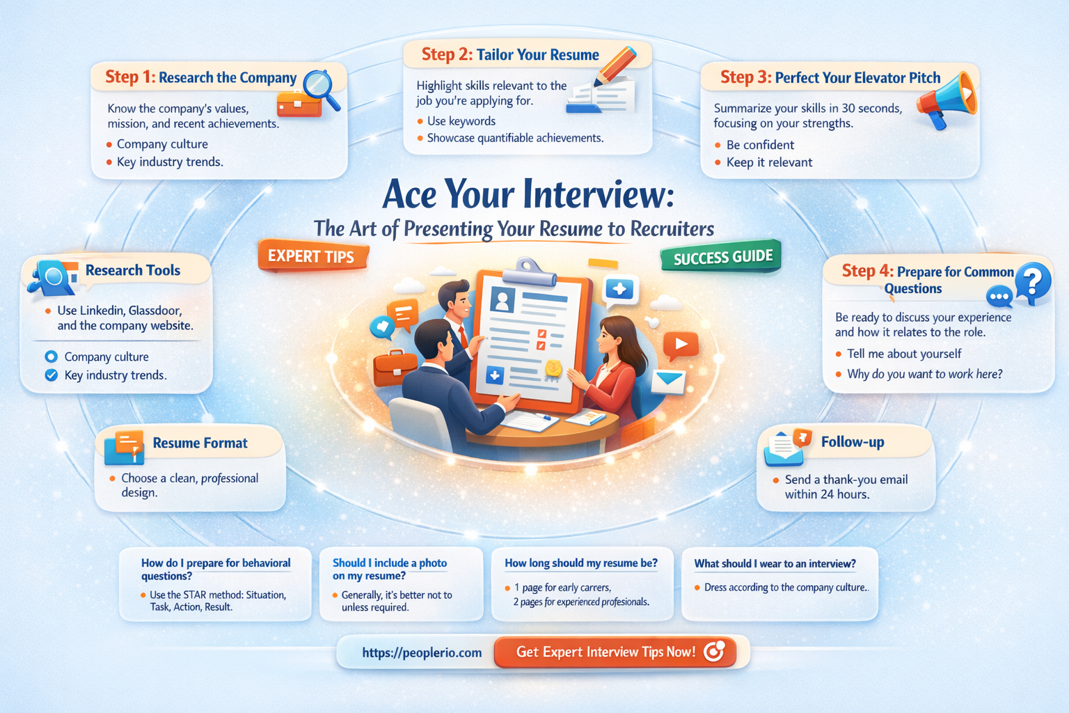 how to give recruiter resume at interview