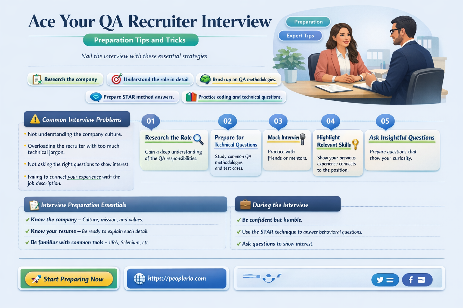 how do i prepare for a qa recruiter interview