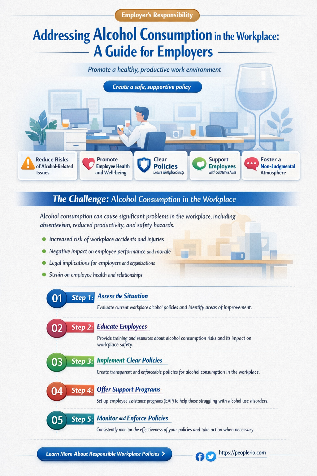 how to deal with an employee drinking at work