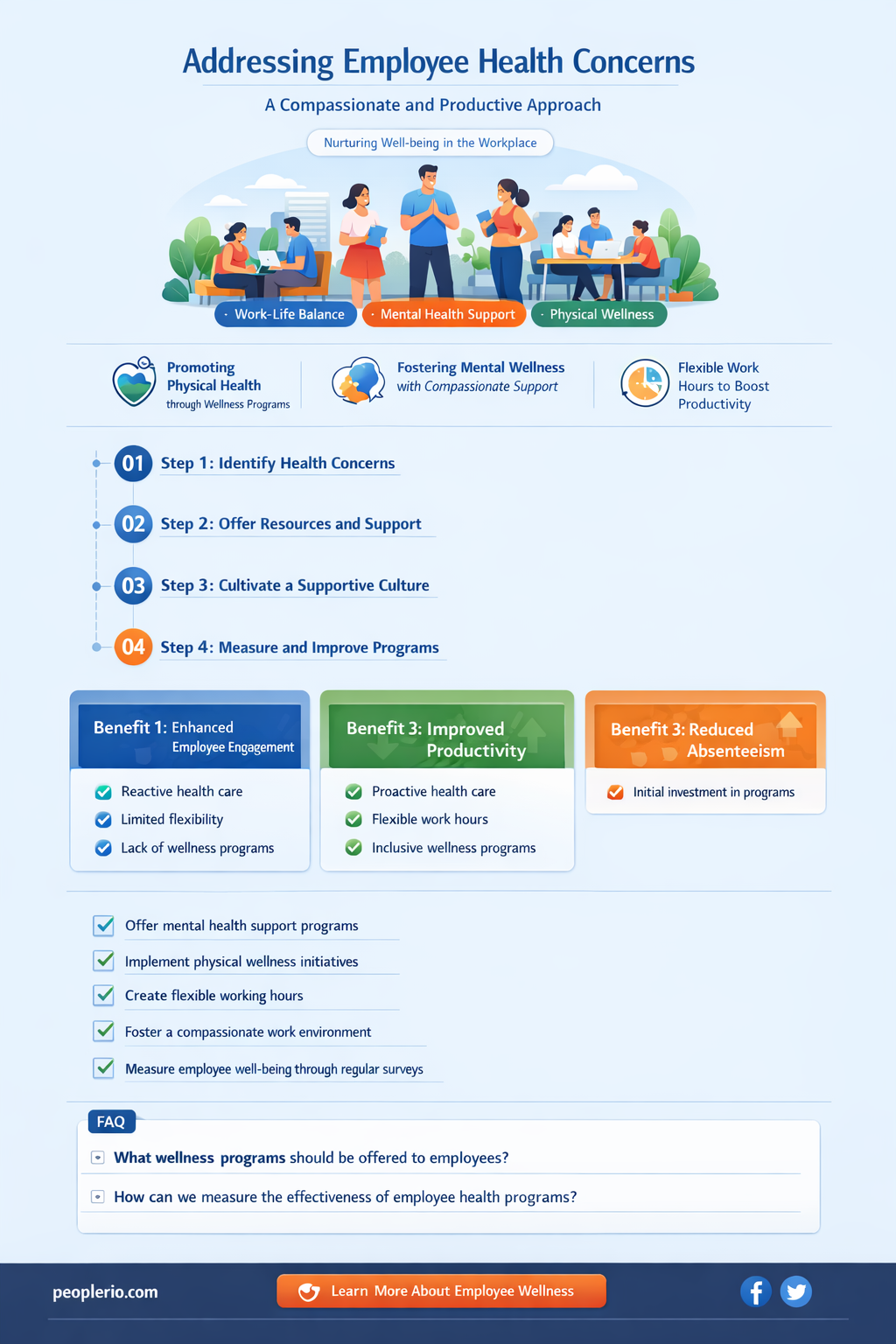 how to approach an employee about health issues