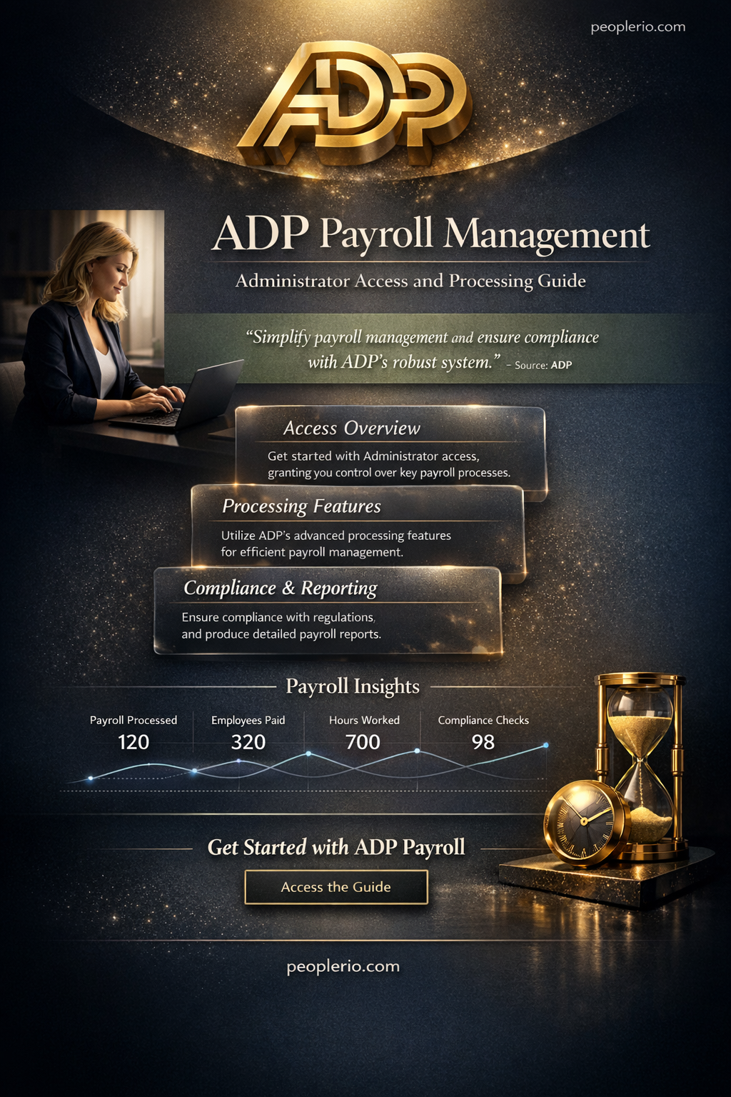 can an administrator log into adp and run payroll