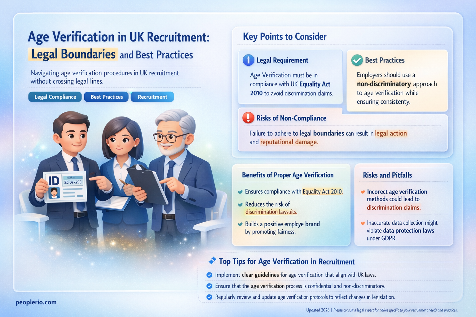 can recruitment agencies ask your age in uk