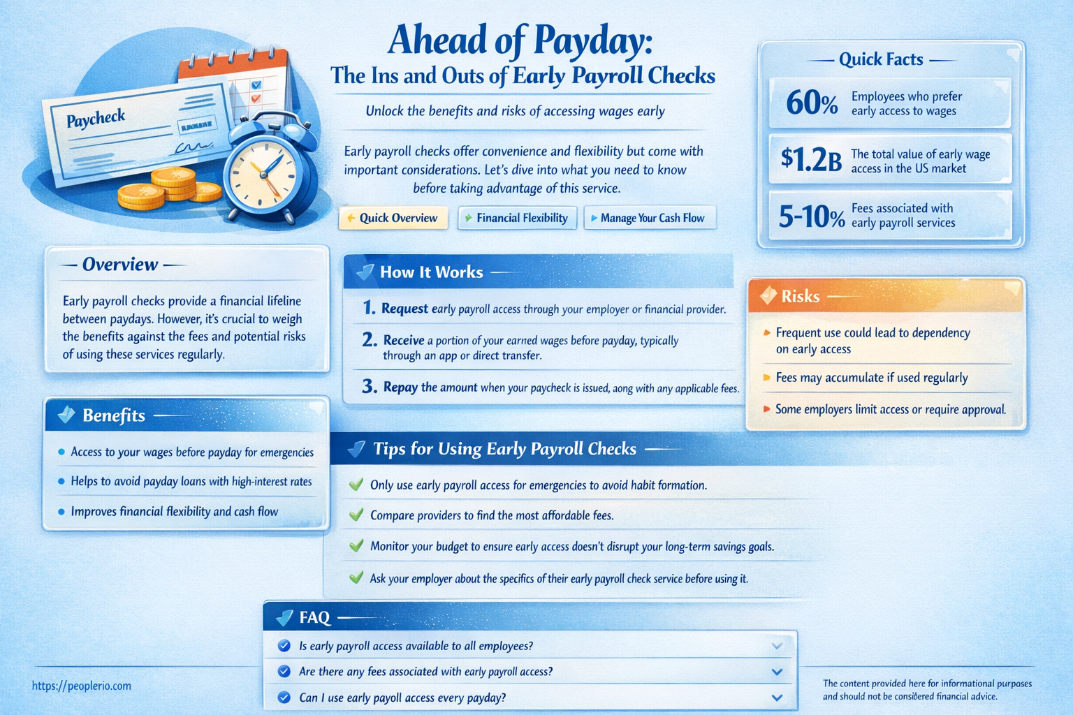 can i write a payroll check early