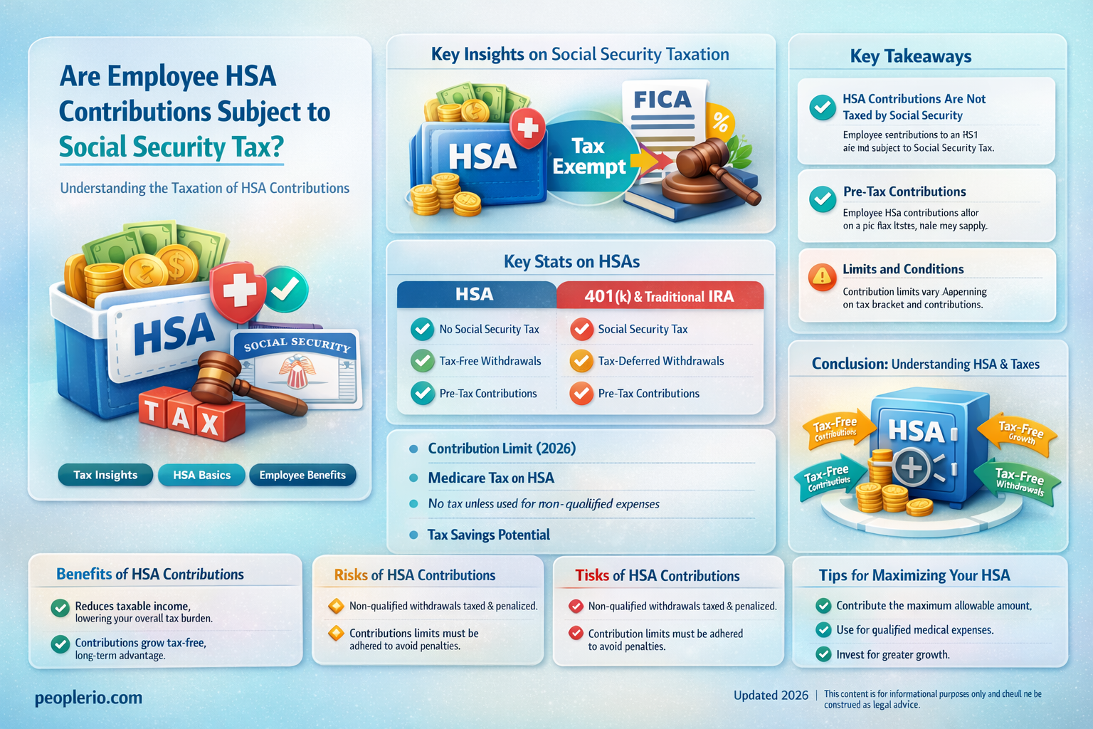 are employee hsa contributions subject to social security tax turbotax