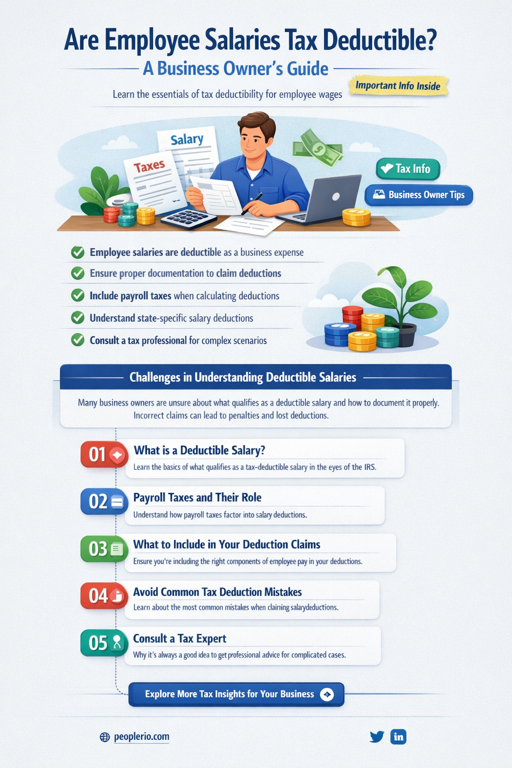 are employee salaries tax deductible
