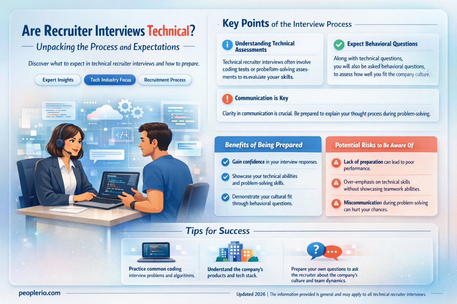 are interviews with recruiters technical
