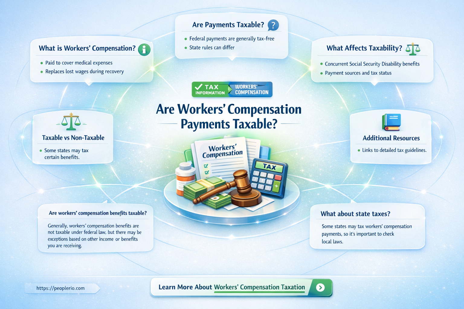do you pay taxes on workers compensation payments