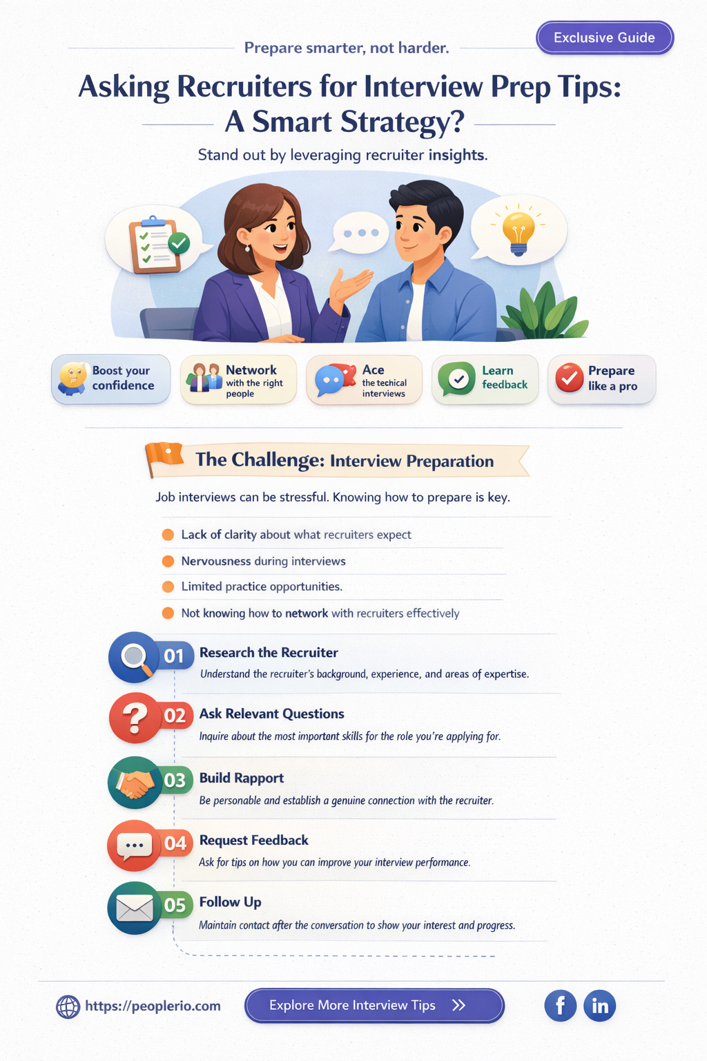 can you ask recruiter how to prepare for interview