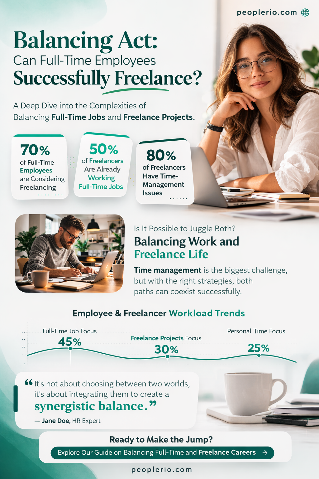 can a full time employee work as a freelancer