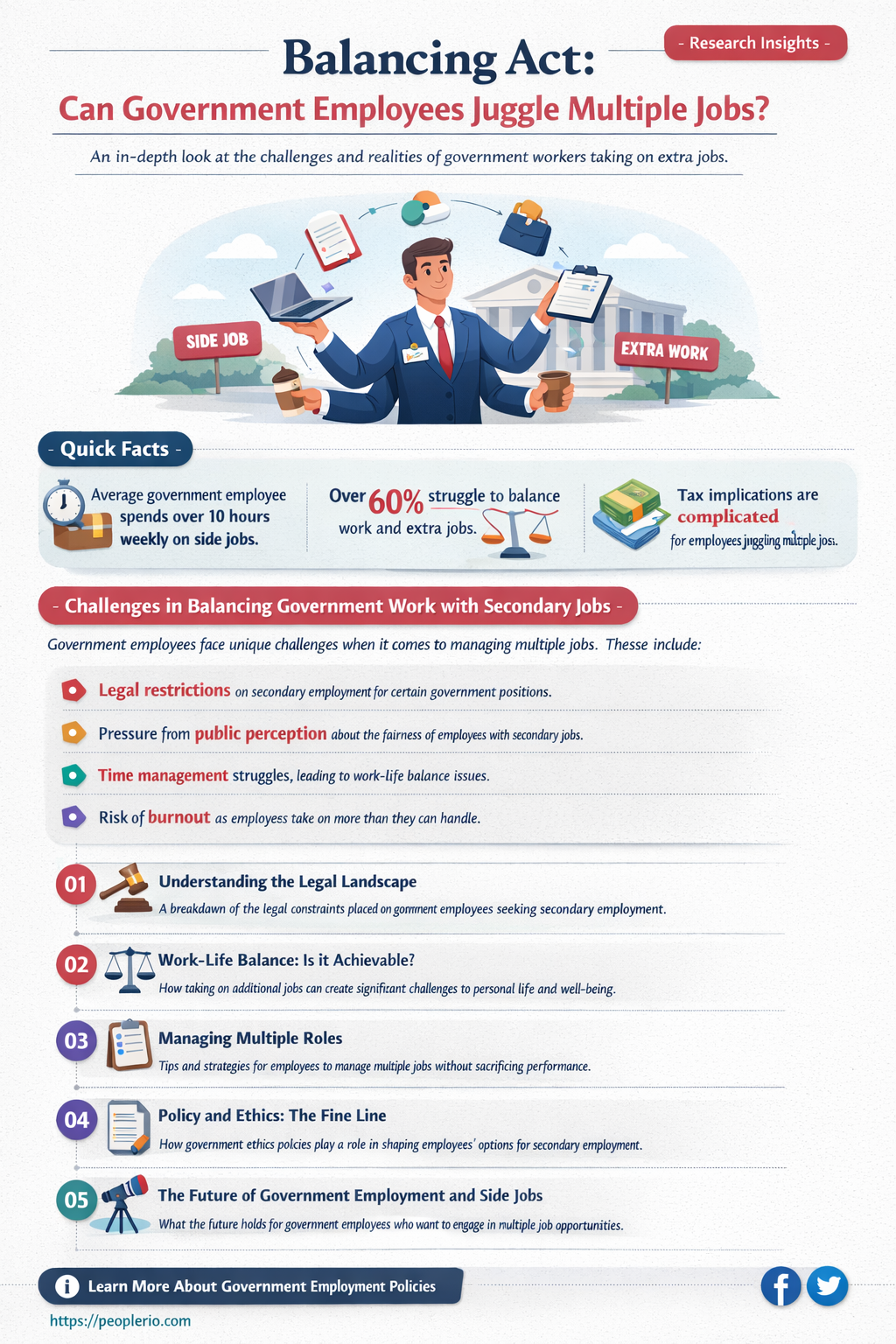 can a government employee work two jobs
