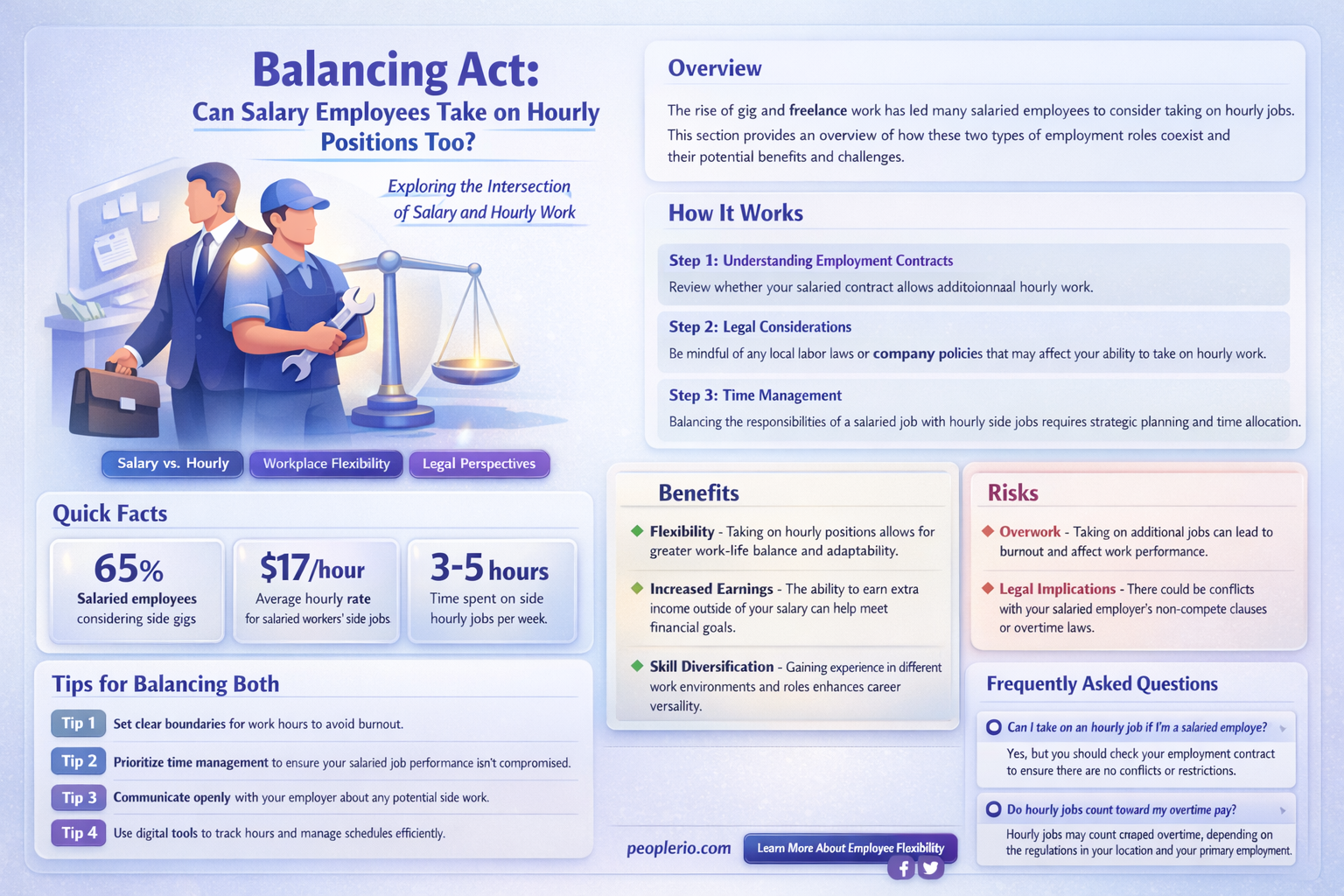 can a salary employee work an hourly position also