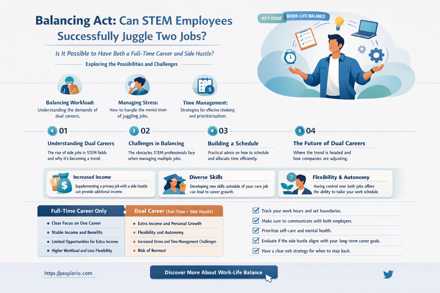 can a stem employee work two jobs