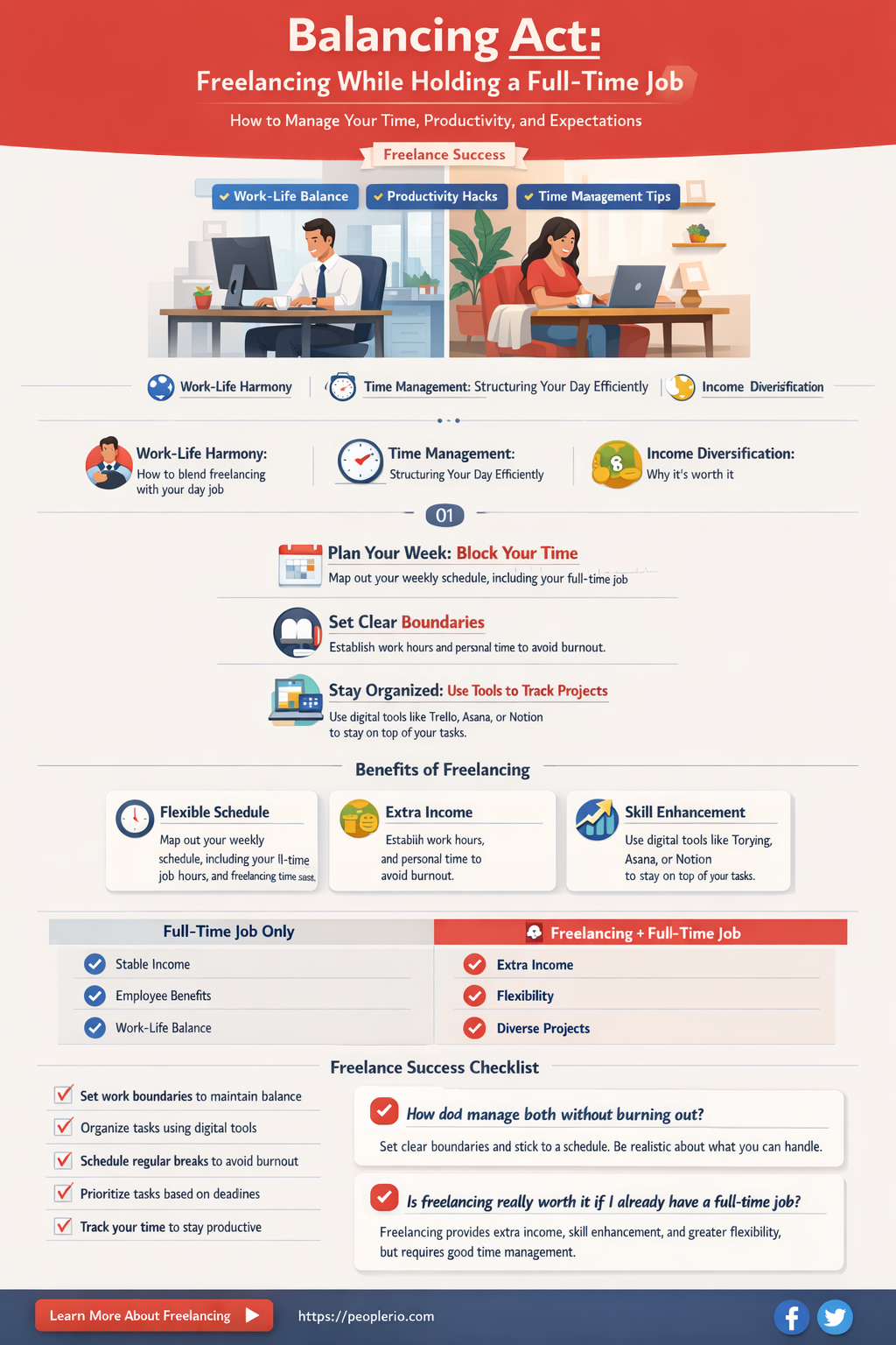 can you be a freelancer and an employee