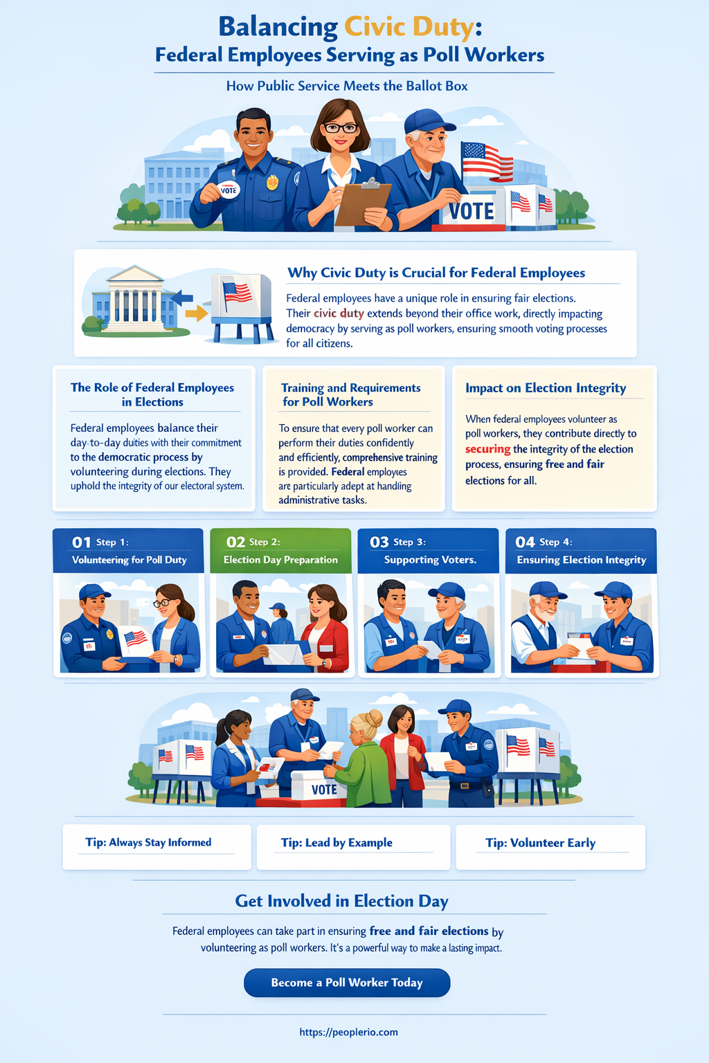 can a federal employee be a poll worker