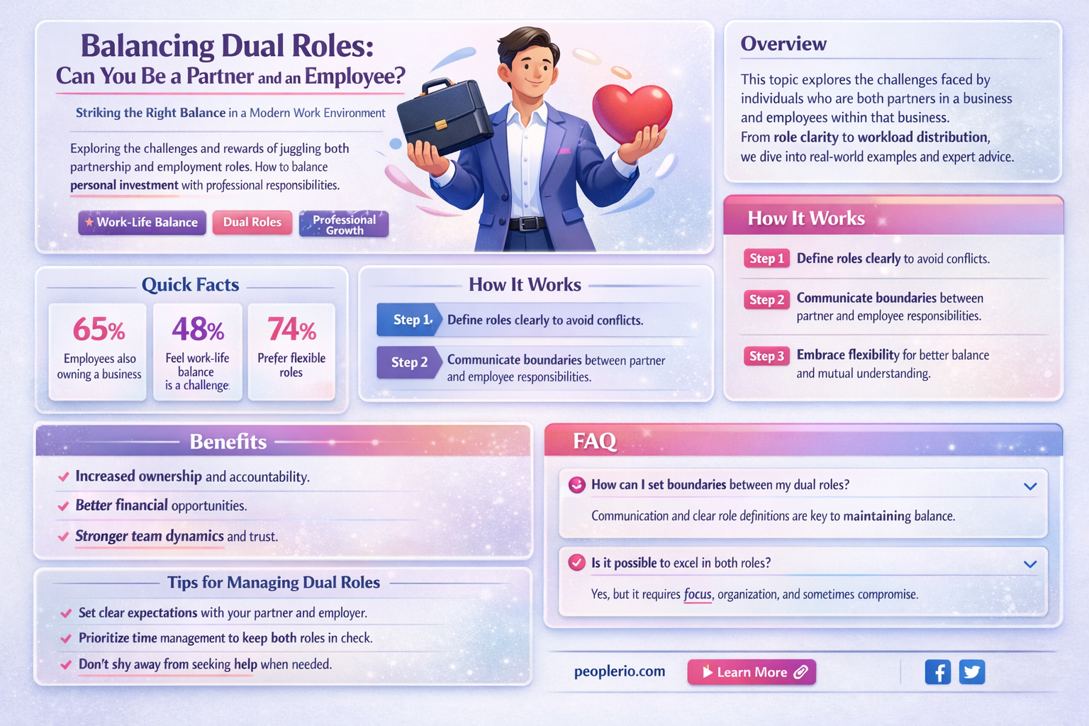 can you be a partner and an employee