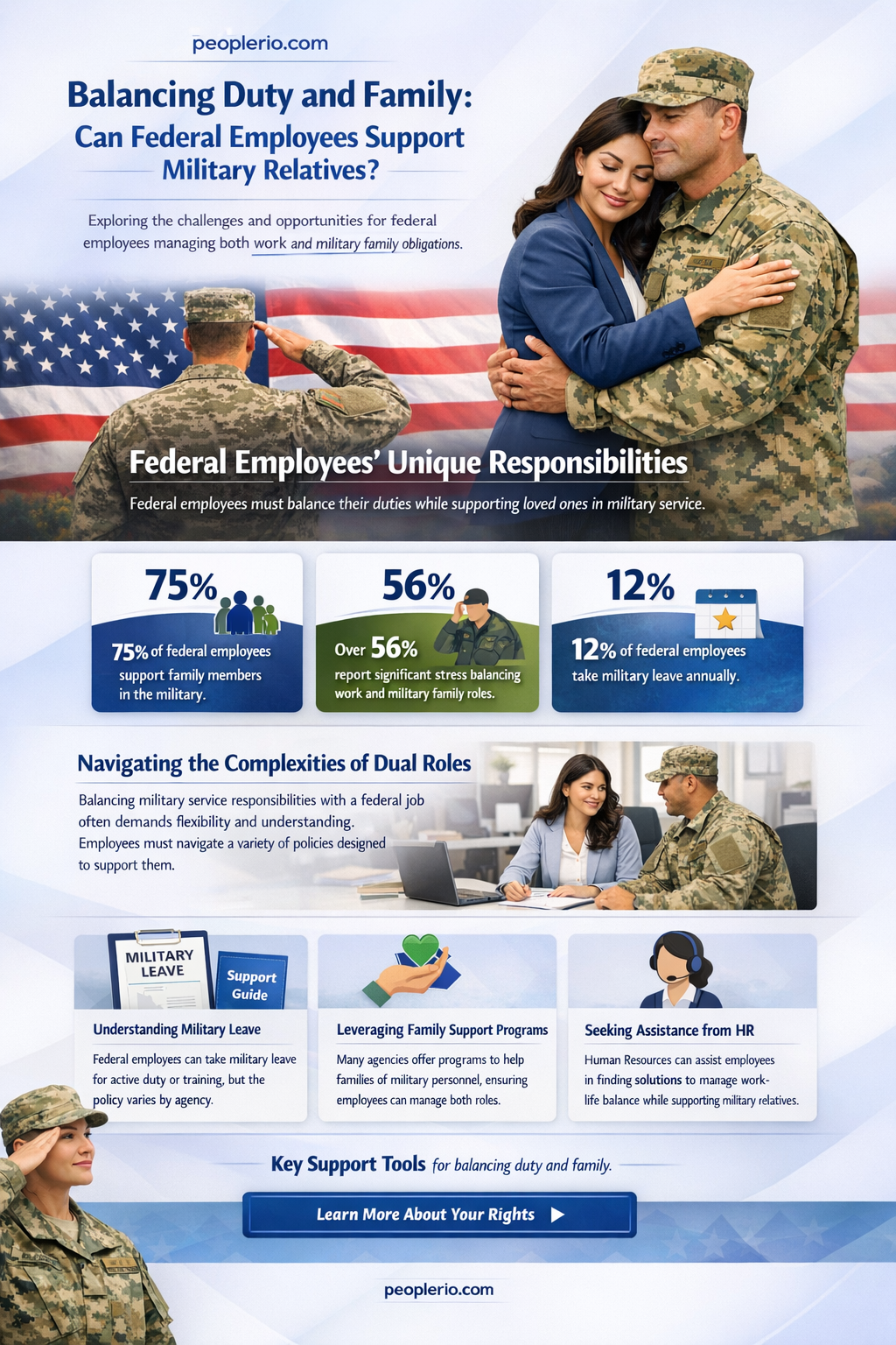 can a federal employee work of family is military